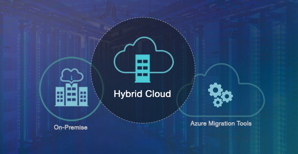 Microsoft azure migration tools for hybrid cloud journey of Enterprises