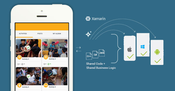 Powerful ways to develop mobile apps with xamarin