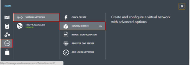 policy based vpn azure