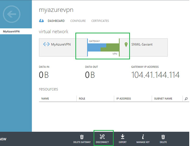 sonicwall firewall configuration