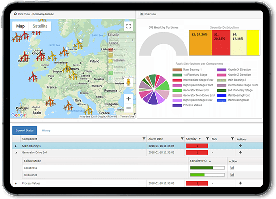 Data Visualization Services