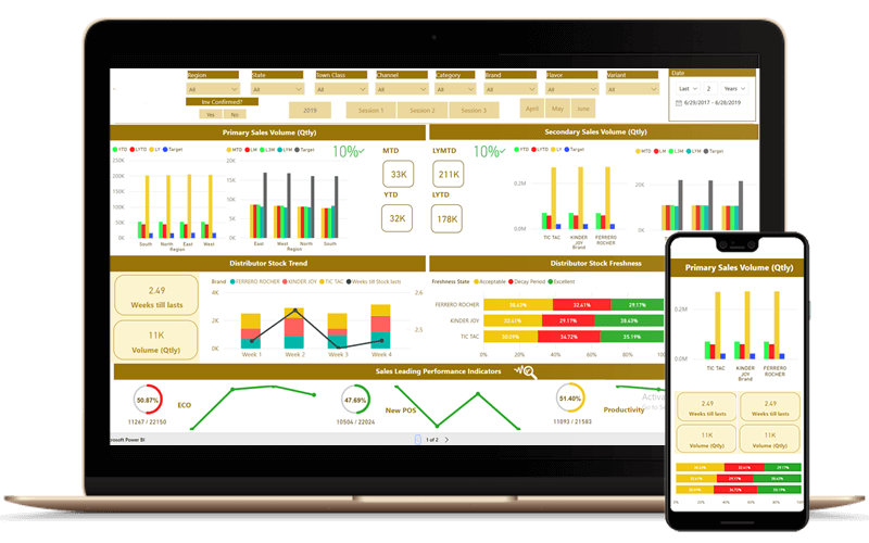 Data Warehousing & Power BI