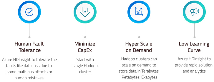 Azure HDInsight drivers