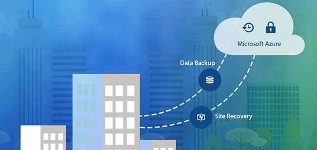 disaster recovery azure solution