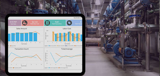 Smart Metering & Data Analytics solution